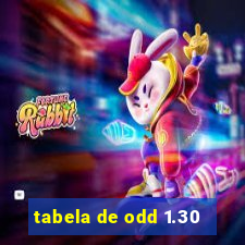 tabela de odd 1.30